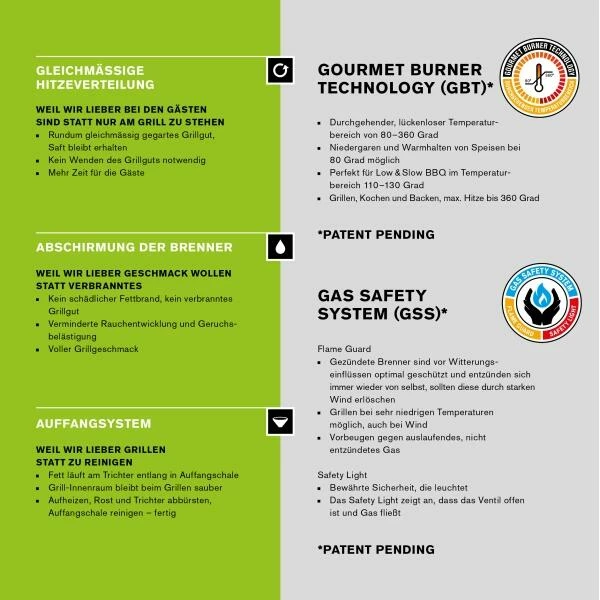 Outdoorchef Gaskugelgrill Arosa 570 G Tex - Image 6